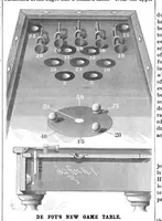An illustration from Scientific American, Vol. 50, No. 17 (April 1884) (1884)