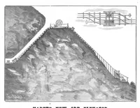 Picture 11 of 14 from Scientific American, Vol. 50, No. 18 (May 1884) (1884), leaf 9
