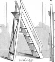 An illustration from Scientific American, Vol. 50, No. 19 (May 1884) (1884)