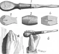 An illustration from Scientific American, Vol. 50, No. 19 (May 1884) (1884)
