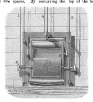 An illustration from Scientific American, Vol. 50, No. 21 (May 1884) (1884)