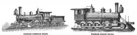An illustration from Scientific American, Vol. 50, No. 22 (May 1884) (1884)