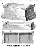 An illustration from Scientific American, Vol. 50, No. 23 (June 1884) (1884)