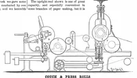 An illustration from Scientific American, Vol. 50, No. 25 (June 1884) (1884)