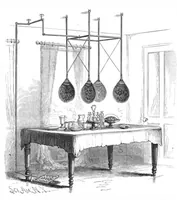 An illustration from Scientific American, Vol. 50, No. 25 (June 1884) (1884)