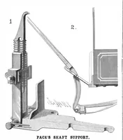 An illustration from Scientific American, Vol. 50, No. 26 (June 1884) (1884)
