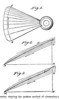 Picture 11 of 17 from Scientific American, Vol. 51, No. 1 (July 1884) (1884), leaf 7