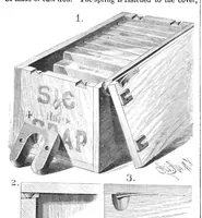 An illustration from Scientific American, Vol. 51, No. 2 (July 1884) (1884)