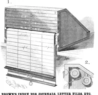 An illustration from Scientific American, Vol. 51, No. 2 (July 1884) (1884)