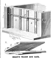 An illustration from Scientific American, Vol. 51, No. 3 (July 1884) (1884)