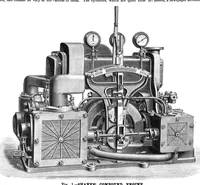 An illustration from Scientific American, Vol. 51, No. 3 (July 1884) (1884)