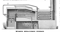 An illustration from Scientific American, Vol. 51, No. 4 (July 1884) (1884)