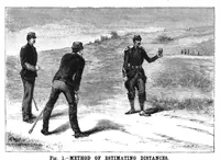 Picture 11 of 15 from Scientific American, Vol. 51, No. 4 (July 1884) (1884), leaf 8