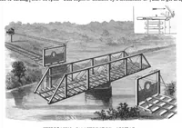 An illustration from Scientific American, Vol. 51, No. 5 (August 1884) (1884)