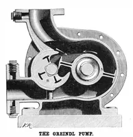 An illustration from Scientific American, Vol. 51, No. 8 (August 1884) (1884)