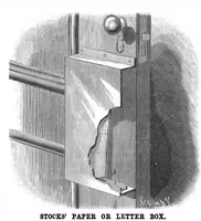 An illustration from Scientific American, Vol. 51, No. 9 (August 1884) (1884)
