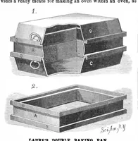 An illustration from Scientific American, Vol. 51, No. 12 (September 1884) (1884)