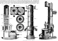 An illustration from Scientific American, Vol. 51, No. 14 (October 1884) (1884)