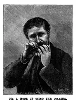 Picture 14 of 20 from Scientific American, Vol. 51, No. 14 (October 1884) (1884), leaf 9