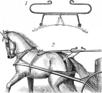 An illustration from Scientific American, Vol. 51, No. 15 (October 1884) (1884)