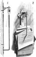 An illustration from Scientific American, Vol. 51, No. 15 (October 1884) (1884)