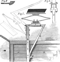 An illustration from Scientific American, Vol. 51, No. 15 (October 1884) (1884)