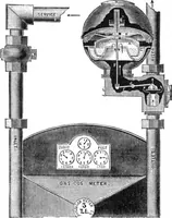 An illustration from Scientific American, Vol. 51, No. 15 (October 1884) (1884)