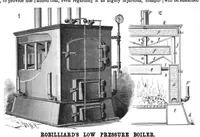 An illustration from Scientific American, Vol. 51, No. 18 (November 1884) (1884)