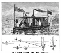 An illustration from Scientific American, Vol. 51, No. 18 (November 1884) (1884)