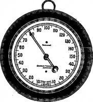An illustration from Scientific American, Vol. 51, No. 20 (November 1884) (1884)