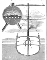 An illustration from Scientific American, Vol. 51, No. 22 (November 1884) (1884)
