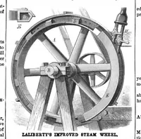 An illustration from Scientific American, Vol. 51, No. 22 (November 1884) (1884)