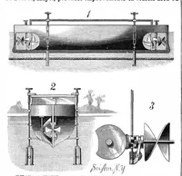 An illustration from Scientific American, Vol. 51, No. 26 (December 1884) (1884)
