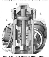 An illustration from Scientific American, Vol. 52, No. 2 (January 1885) (1885)