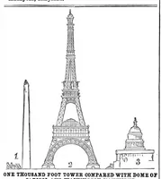 An illustration from Scientific American, Vol. 52, No. 2 (January 1885) (1885)