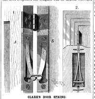 An illustration from Scientific American, Vol. 52, No. 3 (January 1885) (1885)