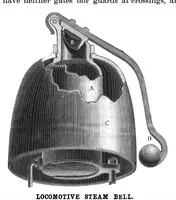Picture 9 of 14 from Scientific American, Vol. 52, No. 3 (January 1885) (1885), leaf 7