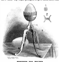 An illustration from Scientific American, Vol. 52, No. 4 (January 1885) (1885)