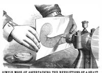 Picture 10 of 13 from Scientific American, Vol. 52, No. 5 (January 1885) (1885), leaf 7