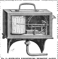 An illustration from Scientific American, Vol. 52, No. 6 (February 1885) (1885)