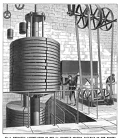 An illustration from Scientific American, Vol. 52, No. 6 (February 1885) (1885)