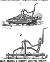 An illustration from Scientific American, Vol. 52, No. 7 (February 1885) (1885)