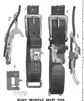 An illustration from Scientific American, Vol. 52, No. 10 (March 1885) (1885)