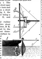 An illustration from Scientific American, Vol. 52, No. 15 (April 1885) (1885)