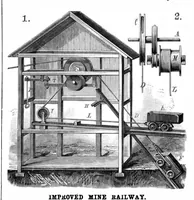Picture 1 of 17 from Scientific American, Vol. 52, No. 17 (April 1885) (1885), leaf 3