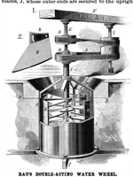 Picture 6 of 17 from Scientific American, Vol. 52, No. 17 (April 1885) (1885), leaf 4