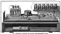 Picture 8 of 17 from Scientific American, Vol. 52, No. 17 (April 1885) (1885), leaf 7