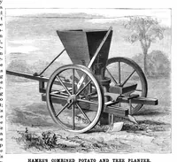 An illustration from Scientific American, Vol. 52, No. 18 (May 1885) (1885)