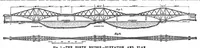 An illustration from Scientific American, Vol. 52, No. 18 (May 1885) (1885)