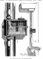 An illustration from Scientific American, Vol. 52, No. 19 (May 1885) (1885)